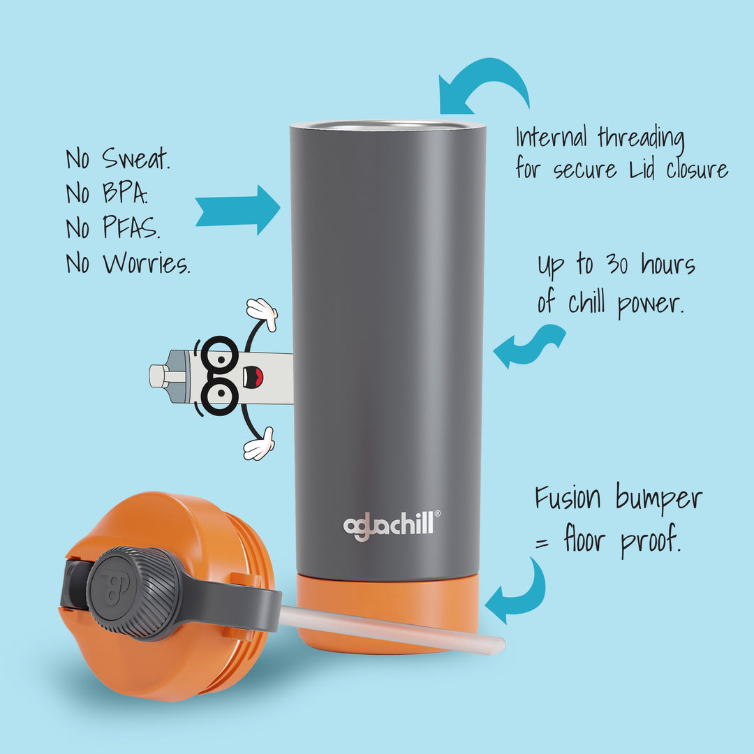 spec features, no BPA, no PFAS. internal threading, keep cold up to 30 hours, fusion bumper for protection. 