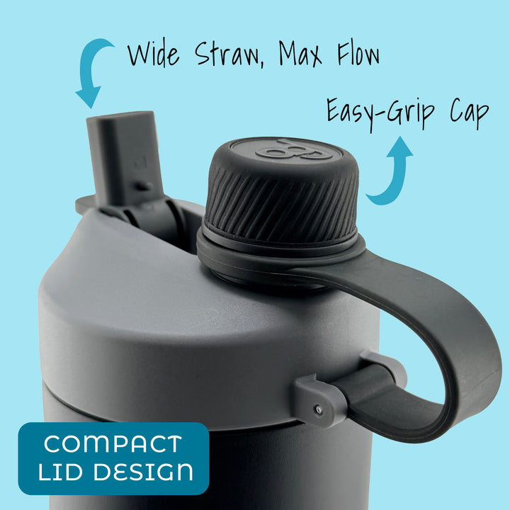 22oz 2 in 1 Water Bottle